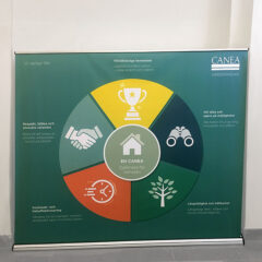 Rollup "XXL", 240 cm bred.